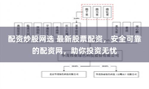 配资炒股网选 最新股票配资，安全可靠的配资网，助你投资无忧