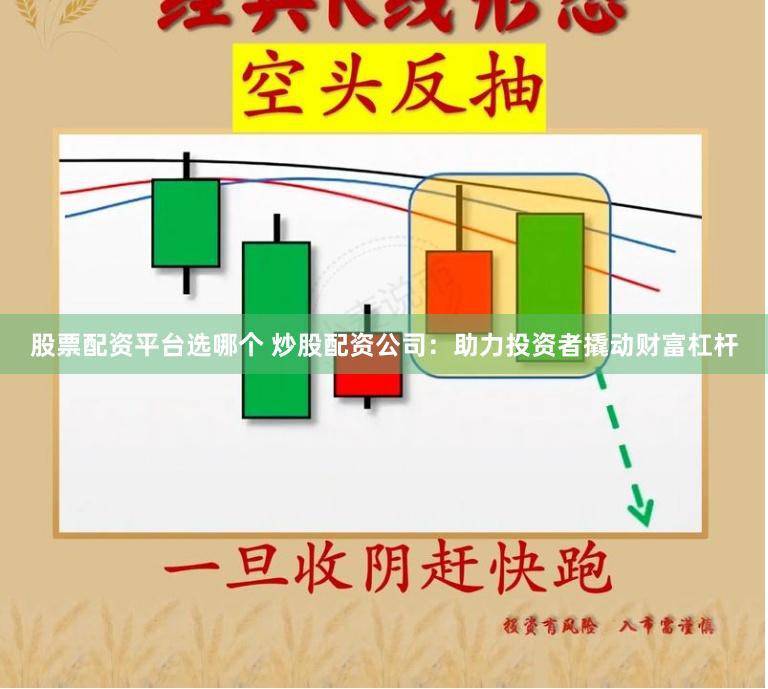 股票配资平台选哪个 炒股配资公司：助力投资者撬动财富杠杆