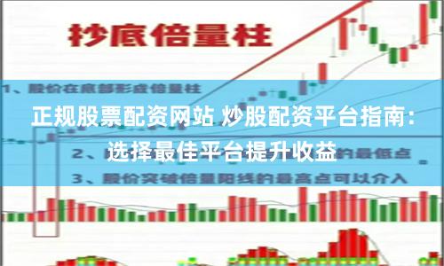 正规股票配资网站 炒股配资平台指南：选择最佳平台提升收益
