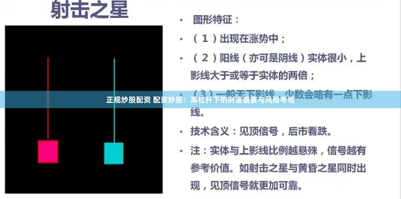 正规炒股配资 配资炒股：高杠杆下的财富盛宴与风险考验