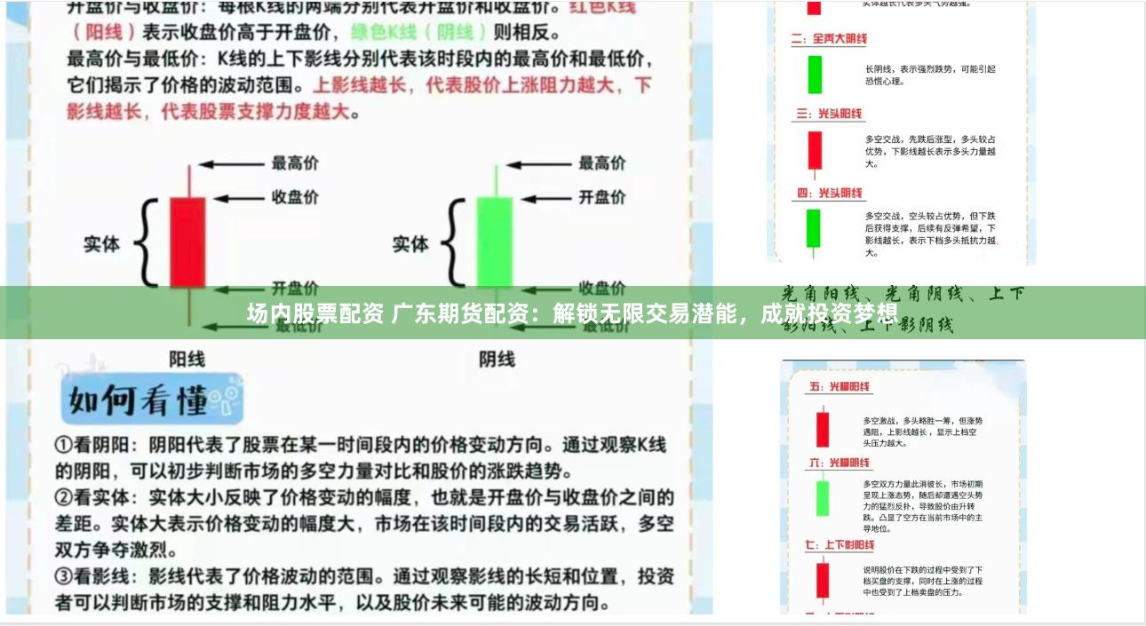 场内股票配资 广东期货配资：解锁无限交易潜能，成就投资梦想