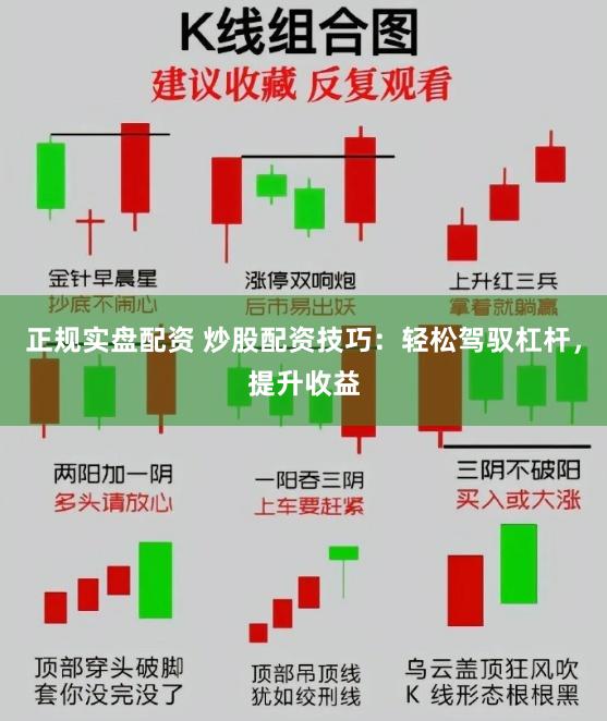 正规实盘配资 炒股配资技巧：轻松驾驭杠杆，提升收益