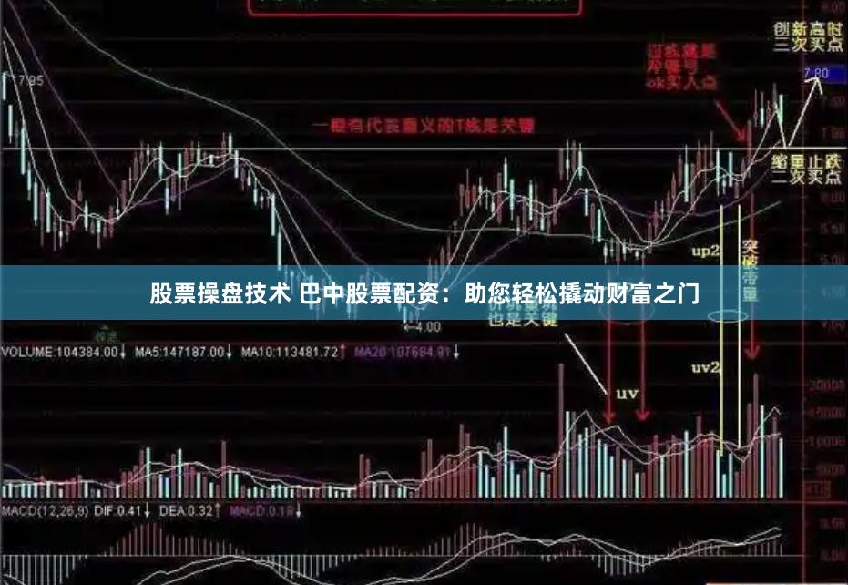 股票操盘技术 巴中股票配资：助您轻松撬动财富之门