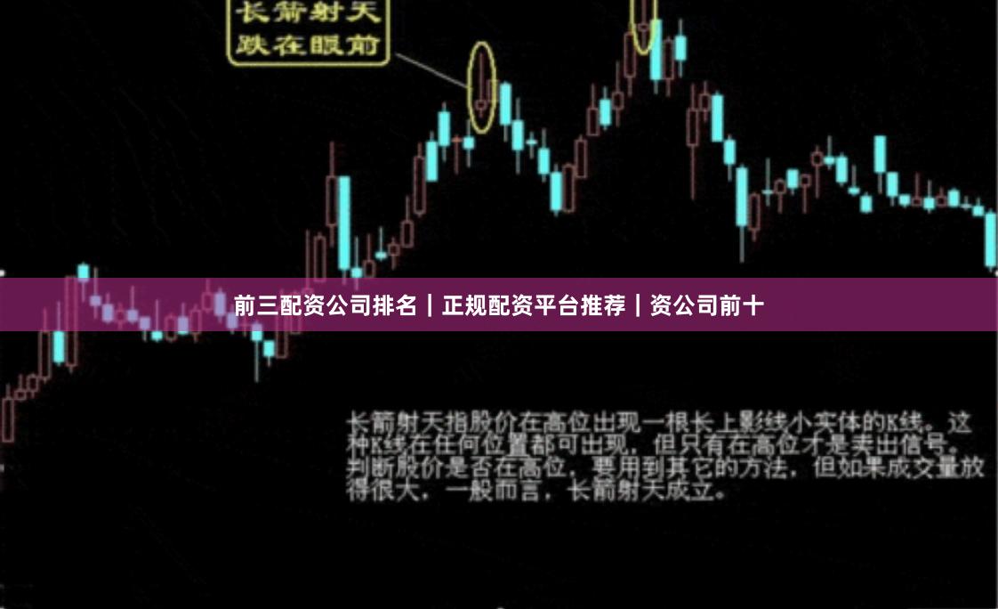 前三配资公司排名｜正规配资平台推荐｜资公司前十