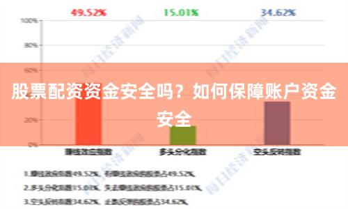 股票配资资金安全吗？如何保障账户资金安全