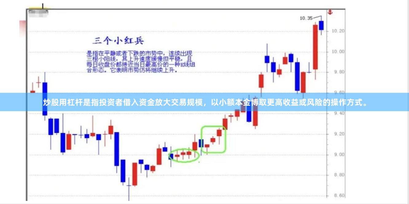 炒股用杠杆是指投资者借入资金放大交易规模，以小额本金博取更高收益或风险的操作方式。