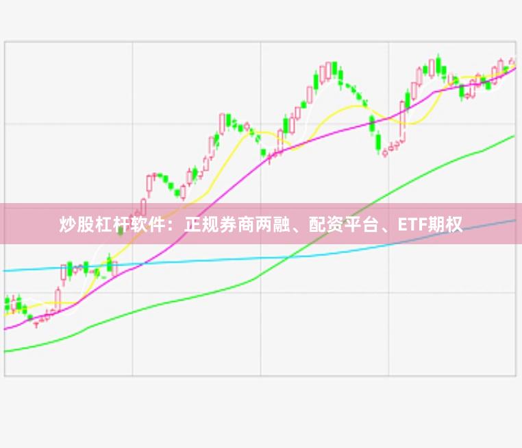 炒股杠杆软件：正规券商两融、配资平台、ETF期权