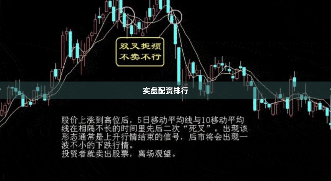 实盘配资排行
